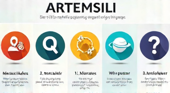 Die 5 meistgestellten Fragen (FAQ) zu Artemis II
