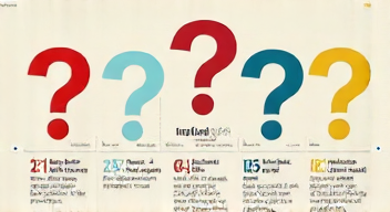 Die 5 meistgestellten Fragen (FAQ) zu Manuskripten