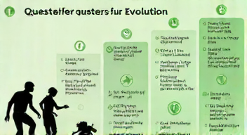 Die 5 meistgestellten Fragen (FAQ) zu Evolutionsforschung